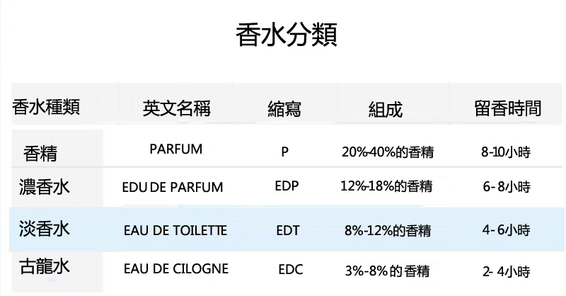 冥府之路為什麼那麼火？揭秘四大火爆理由